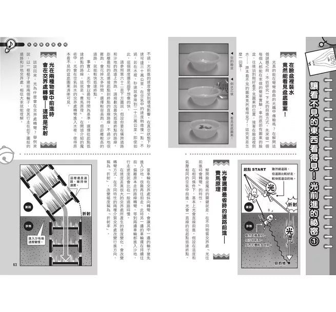 哆啦A夢科學任意門6：光與聲音魔法帽(2版)兒童繪本內容