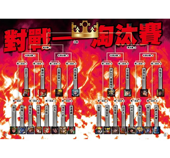 英雄最強王圖鑑：NO.1爭奪淘汰賽兒童繪本內容