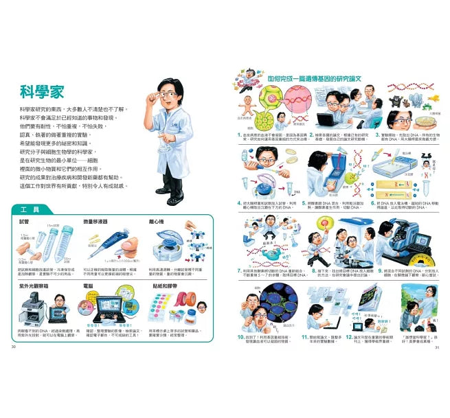 工作達人4：最逼真的現場大體驗兒童繪本內容