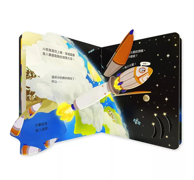 偷偷看一下：火箭兒童繪本內容