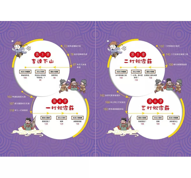 萌漫大話水滸傳(3)【及時雨發配江州城‧群雄巧計鬧華州】兒童繪本內容