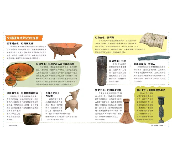 這些文物太有趣兒童繪本內容