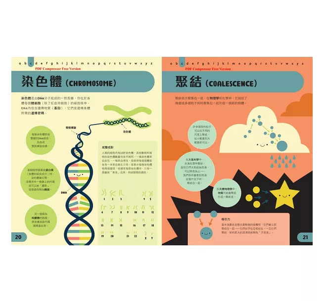 科學素養大百科：STEM必學的100個關鍵詞兒童繪本內容