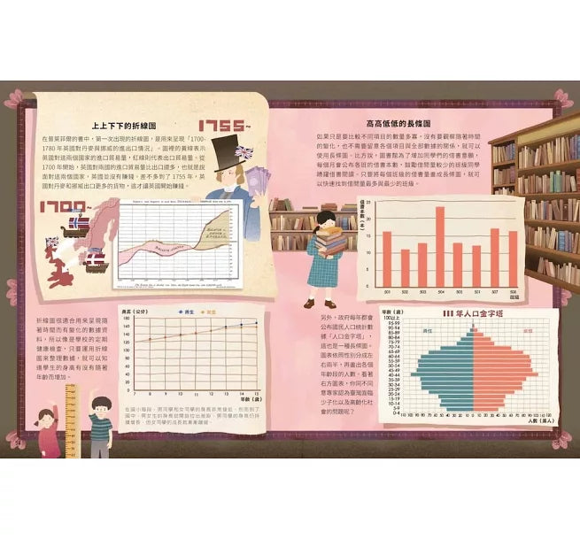 【資訊教育x數學邏輯】溝通裡的數感素養課：穿越古今、解密傳訊中的數學方程式!兒童繪本內容