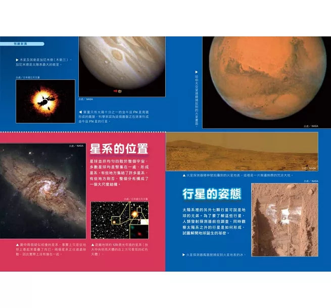 哆啦A夢科學任意門2：穿越宇宙時光機兒童繪本內容