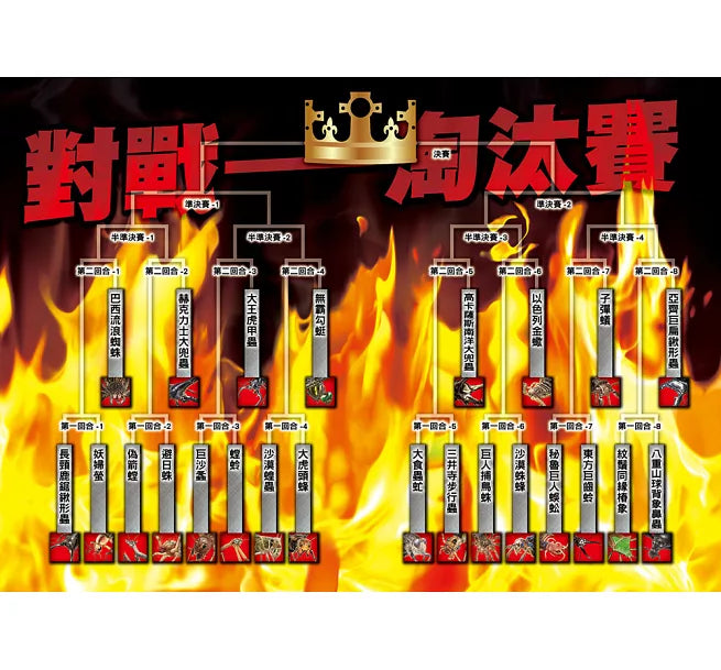昆蟲最強王圖鑑(新版)：NO.1爭奪淘汰賽兒童繪本內容