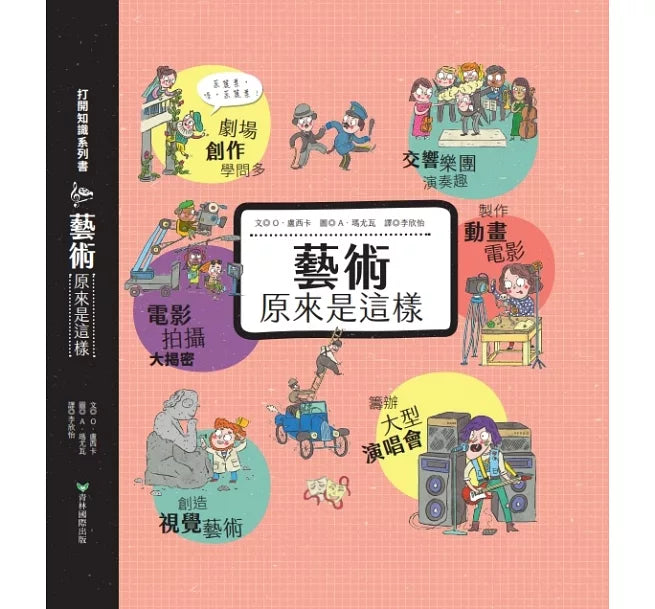 藝術原來是這樣兒童繪本內容