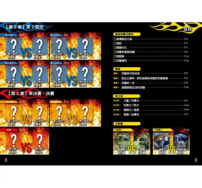 恐龍戰隊最強王圖鑑：NO.1爭奪淘汰賽兒童繪本內容