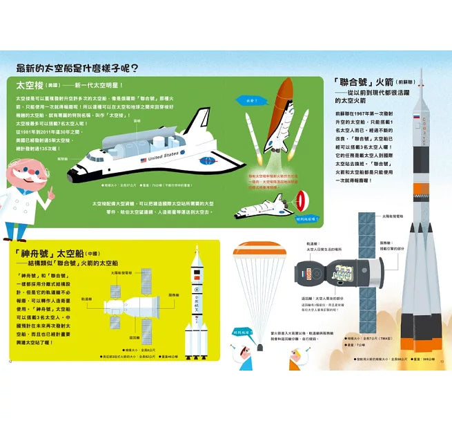 原來太空是這樣子啊!(二版)兒童繪本內容