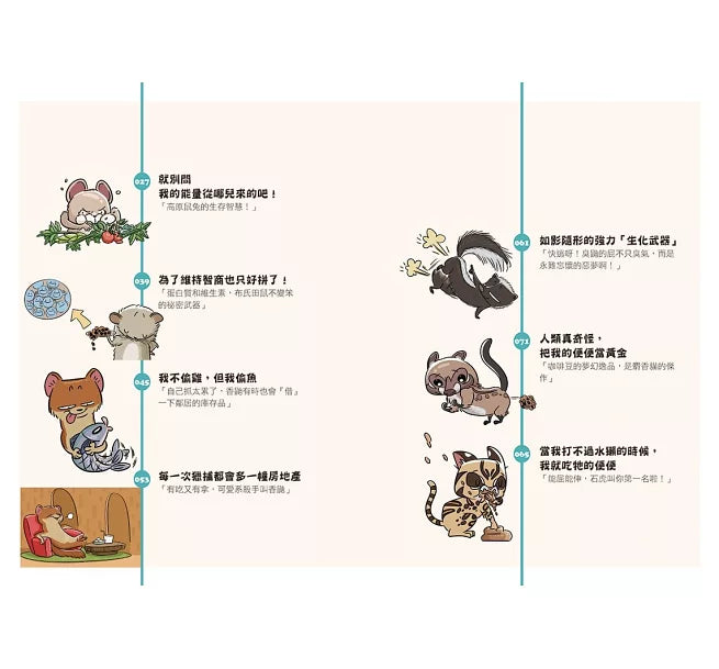 笑翻天1分鐘生物課(3)：【哺乳動物】這次是小隻一點的!笑~哈~哈(一樣是漫畫喔)兒童繪本內容