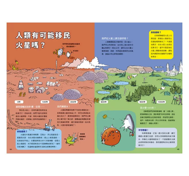 探索宇宙的孩子兒童繪本內容