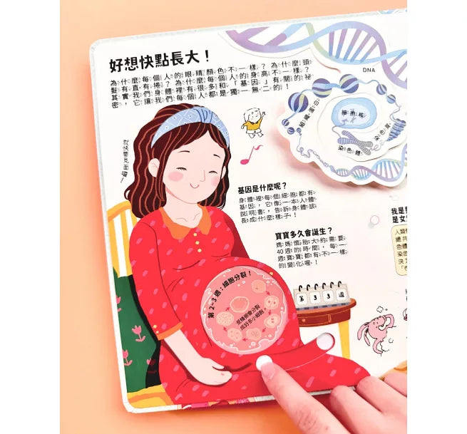 身體好重要!兒童繪本內容