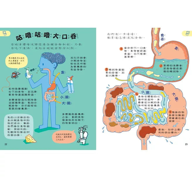 科學起步走：我的身體我知道兒童繪本內容