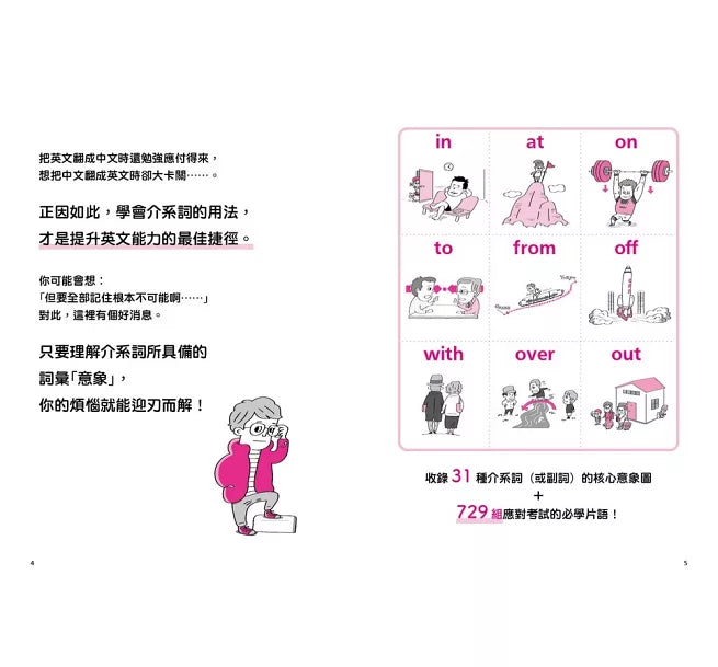 最強圖解英文介系詞兒童繪本內容