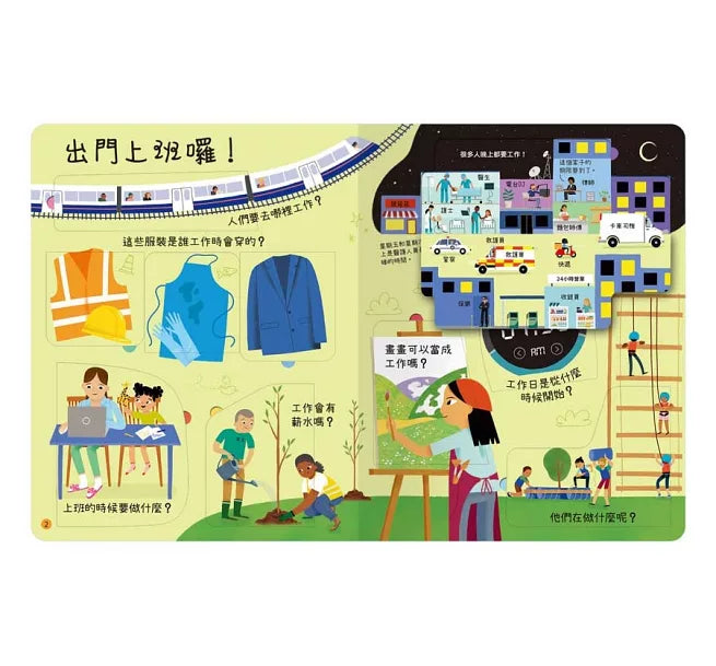 想問什麼翻翻書：關於工作你想知道什麼?兒童繪本內容