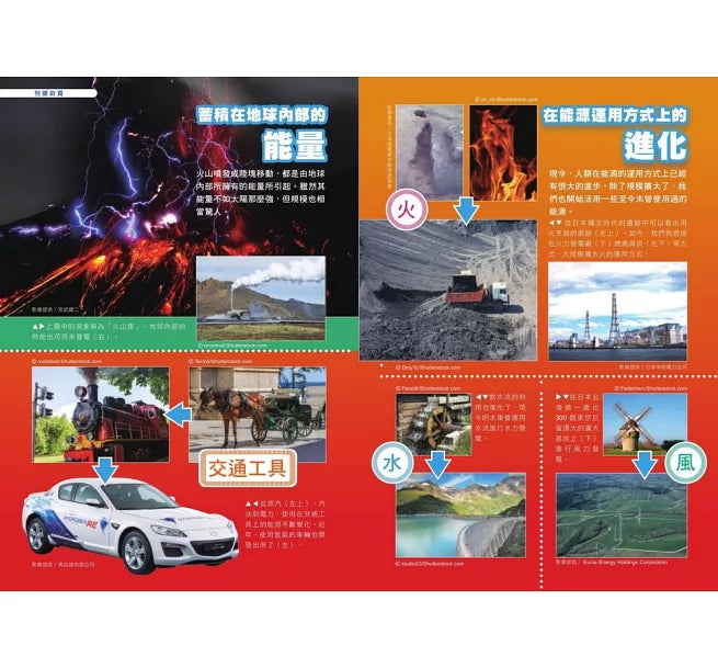 哆啦A夢科學任意門12：超強能源尋寶機兒童繪本內容