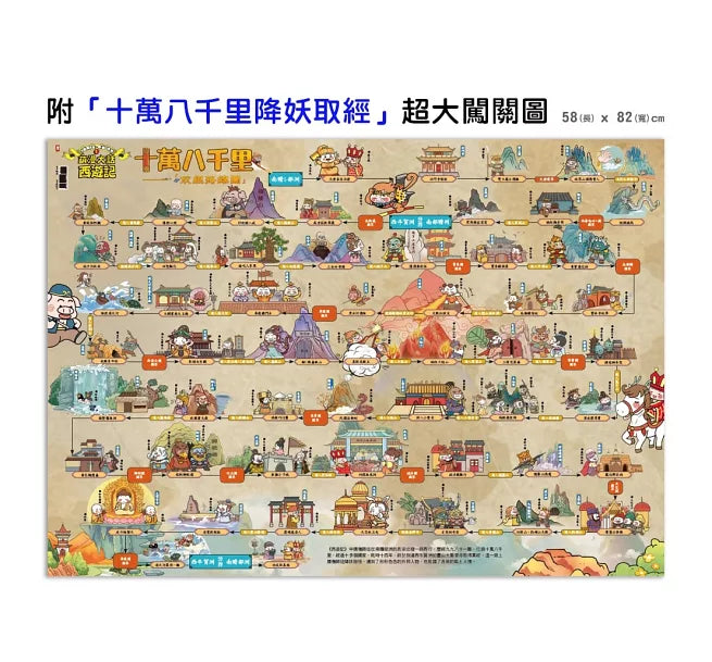 萌漫大話西遊記 (1)【 大聖鬧天宮·唐僧巧收徒】兒童繪本內容