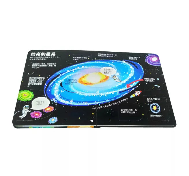 Look inside：浩瀚神祕的太空兒童繪本內容
