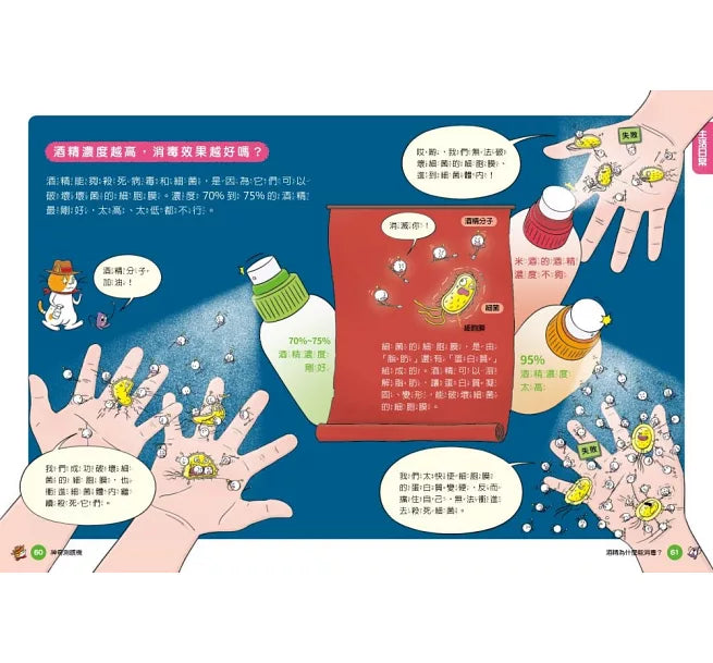 妙妙喵圖解生活科學3：神奇測謊機──跟著妙妙喵和跳跳蟲用圖像思考，破解生活大小問!兒童繪本內容