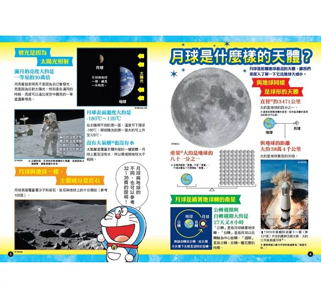 哆啦A夢科學大冒險1：前進月球勘查號(2版)兒童繪本內容