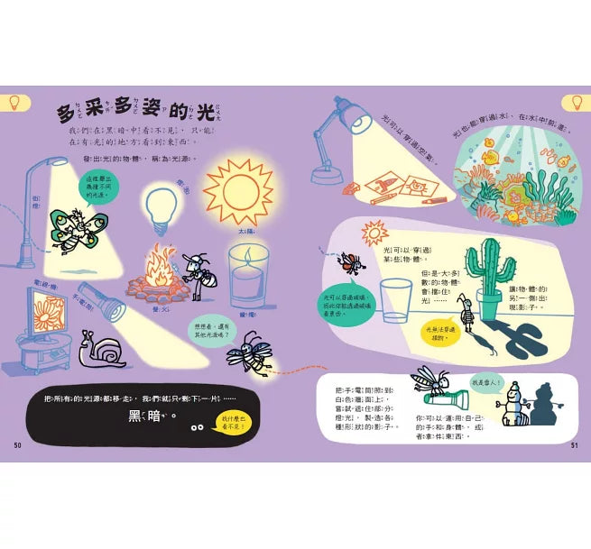 科學起步走：生活處處是科學兒童繪本內容