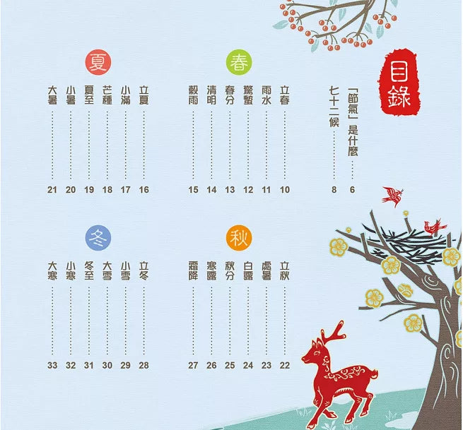 剪紙藝術故事繪本：二十四節氣兒童繪本內容