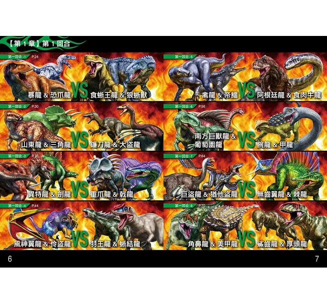 恐龍戰隊最強王圖鑑：NO.1爭奪淘汰賽兒童繪本內容