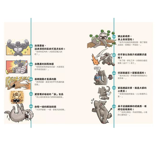 笑翻天1分鐘生物課(2)：【哺乳動物】哇~哈~哈(是科普漫畫耶)兒童繪本內容