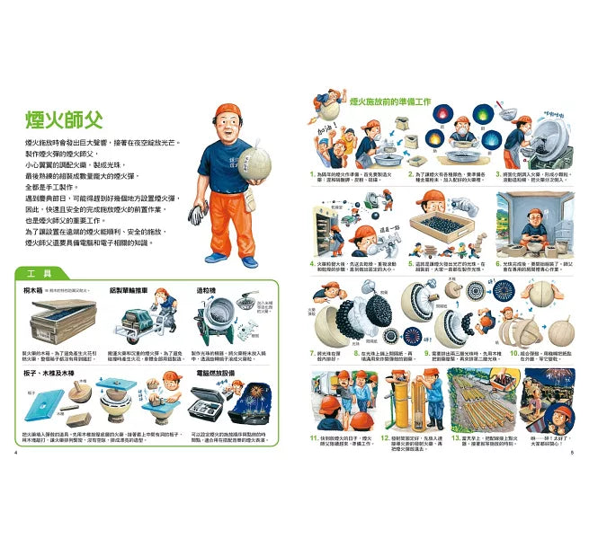 工作達人4：最逼真的現場大體驗兒童繪本內容