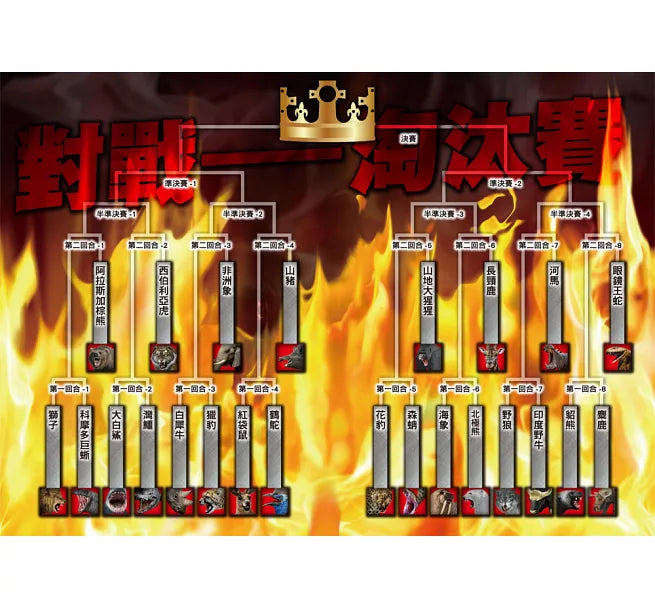 動物最強王圖鑑：NO.1爭奪淘汰賽(新版)兒童繪本內容