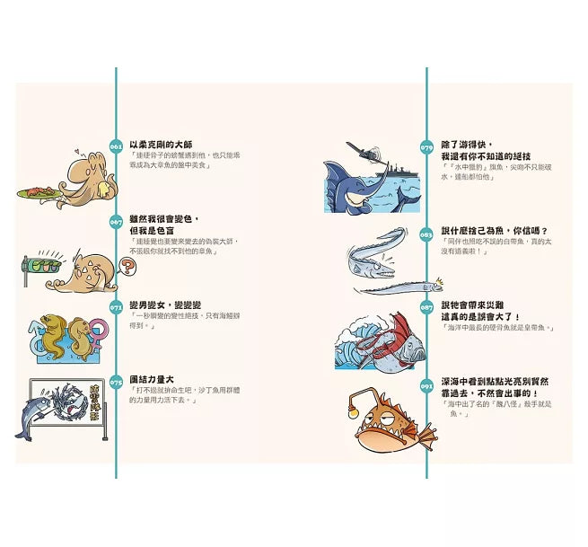 笑翻天1分鐘生物課(4)：【天上飛、海裡游的動物】哇~啦~啦(配漫畫真好)兒童繪本內容