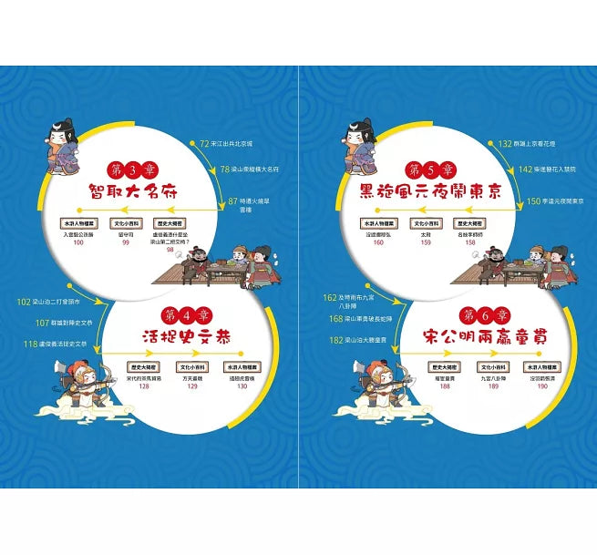 萌漫大話水滸傳(4)大結局【托塔天王中毒箭.水滸群英受招安】兒童繪本內容