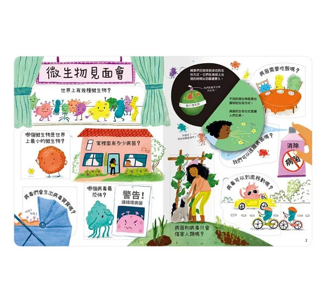 想問什麼翻翻書：關於病菌你想知道什麼?兒童繪本內容
