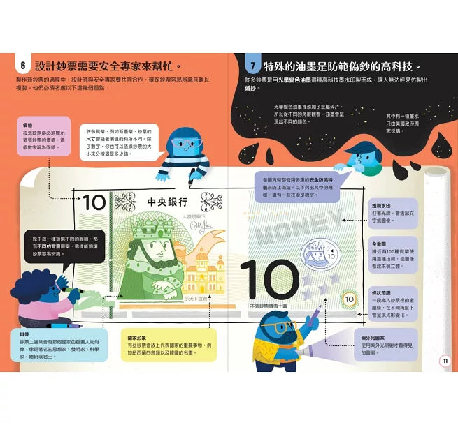 小小科學人：100 MONEY大發現兒童繪本內容