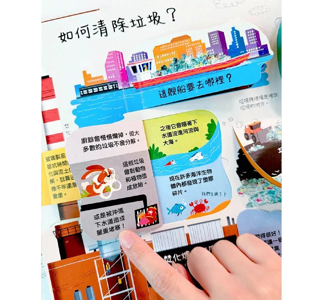 想問什麼翻翻書：關於回收你想問什麼?兒童繪本內容