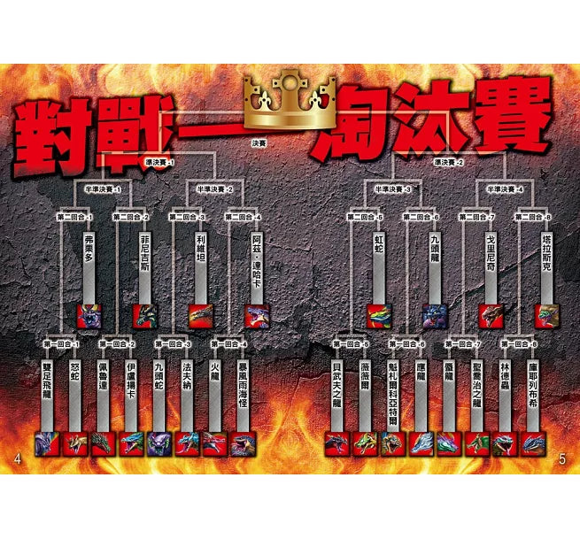 龍族最強王圖鑑：NO.1爭奪淘汰賽兒童繪本內容