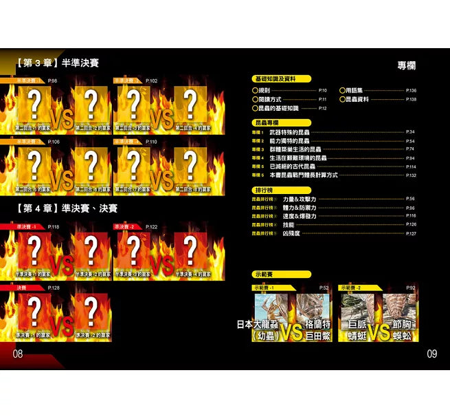 昆蟲最強王圖鑑(新版)：NO.1爭奪淘汰賽兒童繪本內容