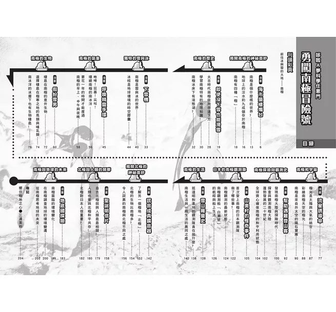 哆啦A夢科學任意門16：勇闖南極冒險號兒童繪本內容