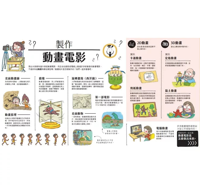 藝術原來是這樣兒童繪本內容