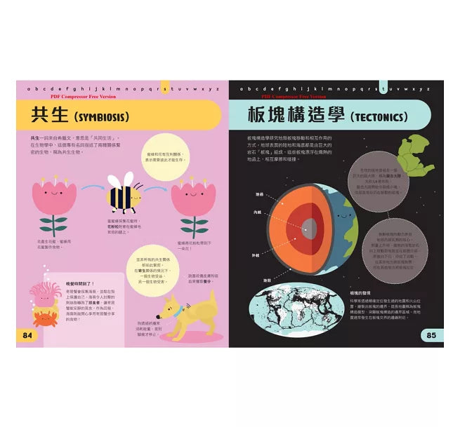 科學素養大百科：STEM必學的100個關鍵詞兒童繪本內容