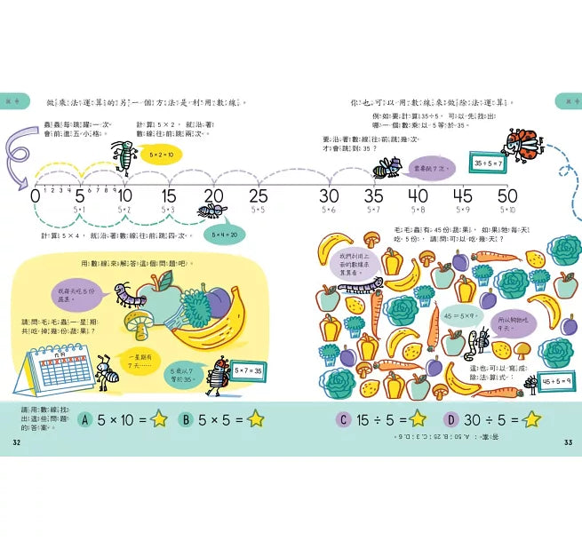 科學起步走：數學原來很簡單兒童繪本內容