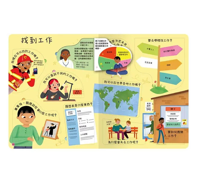 想問什麼翻翻書：關於工作你想知道什麼?兒童繪本內容
