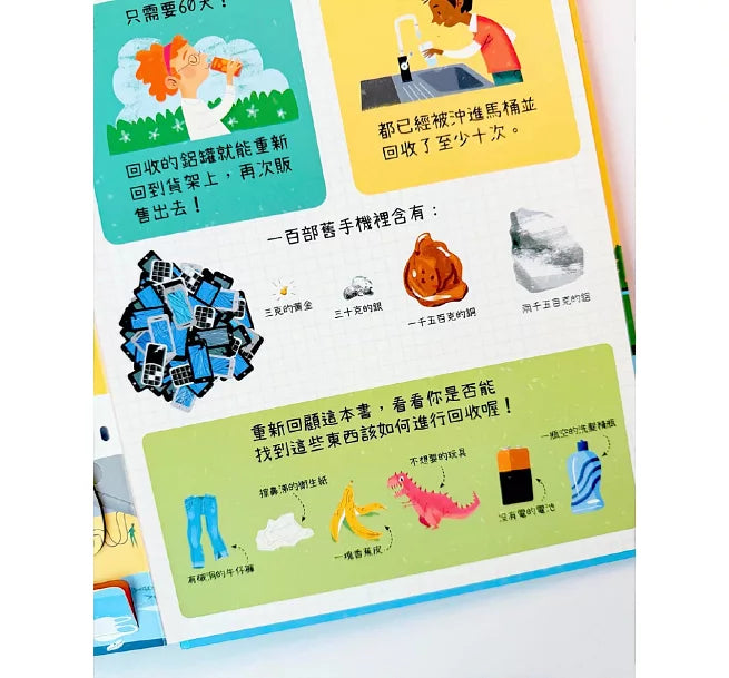 想問什麼翻翻書：關於回收你想問什麼?兒童繪本內容