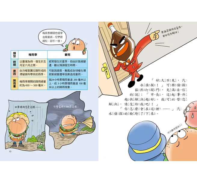 汽水偵探4：暴雨中的偵探對決兒童繪本內容