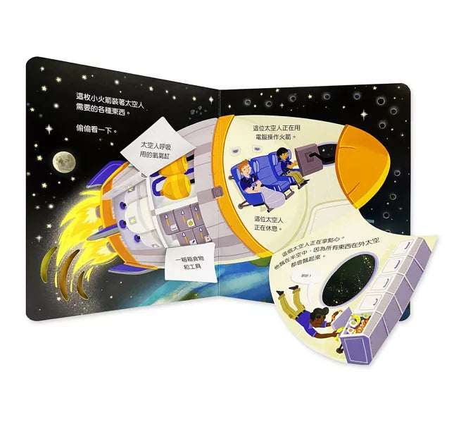 偷偷看一下：火箭兒童繪本內容
