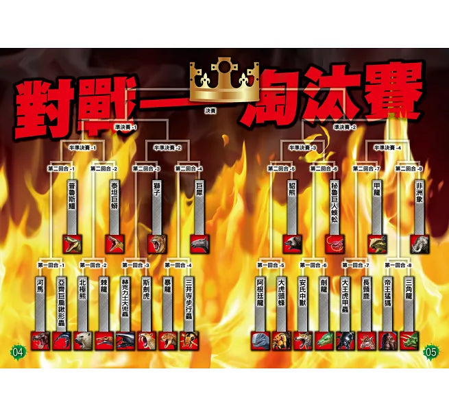 異種最強王圖鑑：生物大亂鬥：NO.1爭奪淘汰賽兒童繪本內容