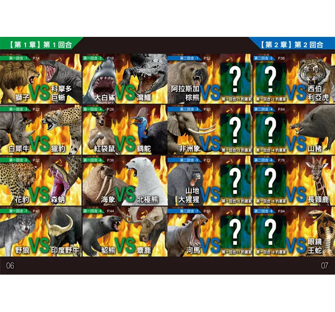 動物最強王圖鑑：NO.1爭奪淘汰賽(新版)兒童繪本內容