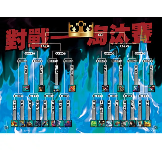 幻獸最強王圖鑑：NO.1爭奪淘汰賽(新版)兒童繪本內容