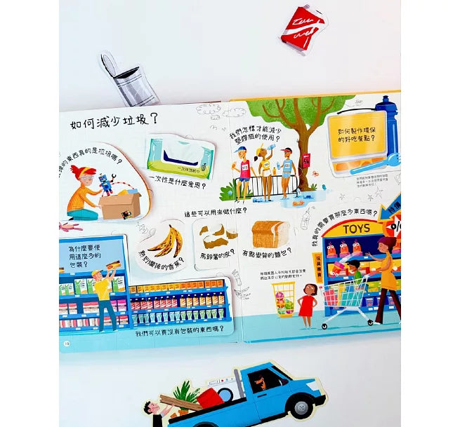 想問什麼翻翻書：關於回收你想問什麼?兒童繪本內容