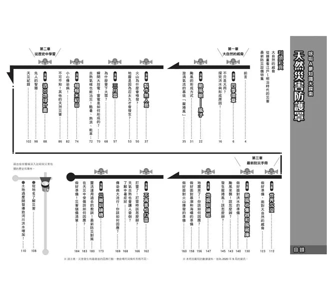哆啦A夢知識大探索3：天然災害防護罩兒童繪本內容